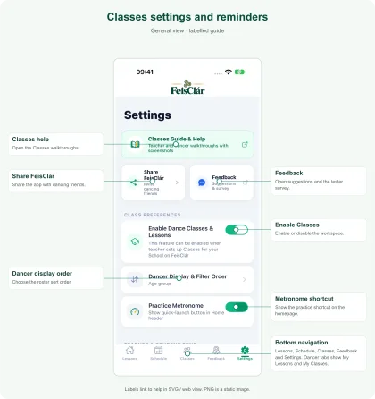 Labelled Classes settings and reminders