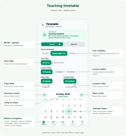 Labelled Teaching timetable