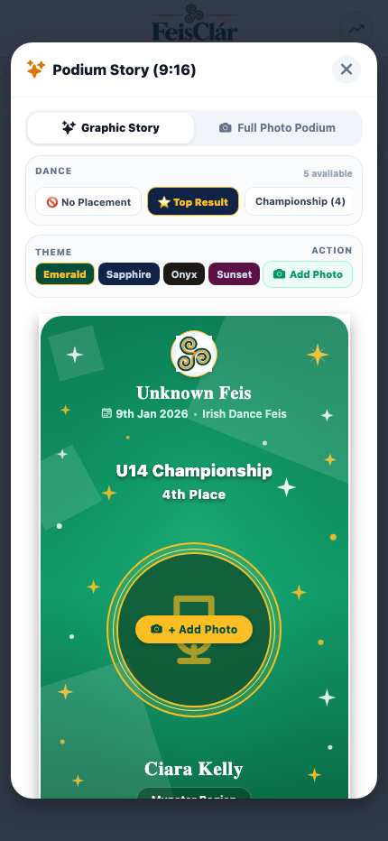 Celtic Podium Story Card Screen