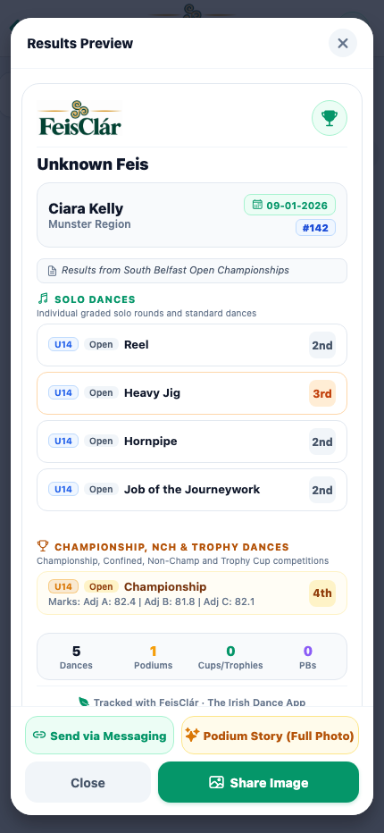 Results Preview Breakdown Modal